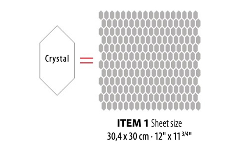ITEM1 crystal size
